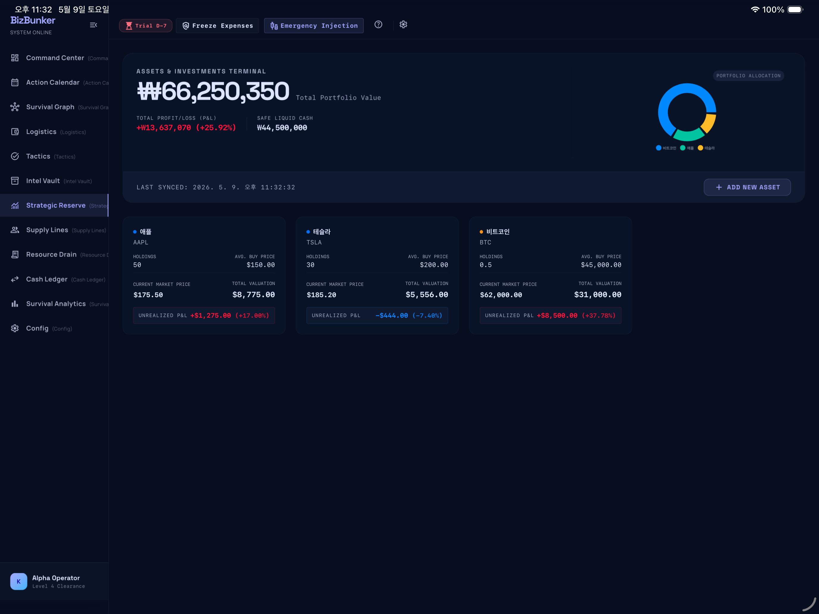 Reserve Accounts