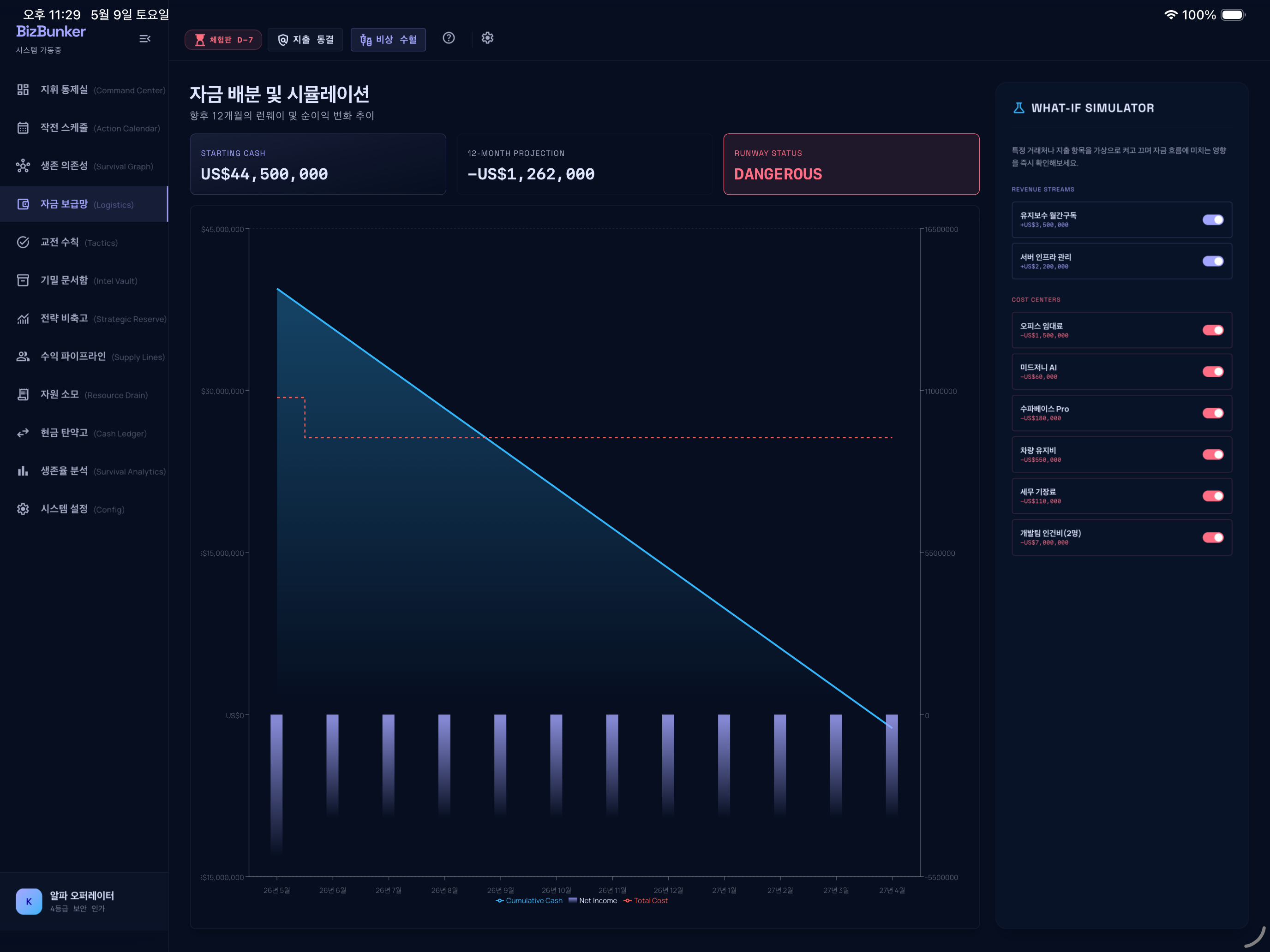 Simulation