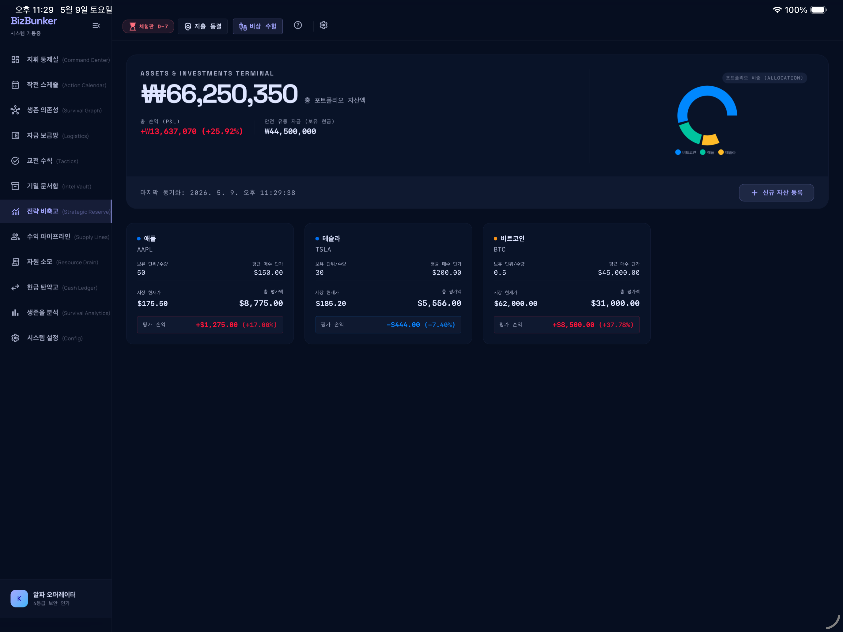 Reserve Accounts