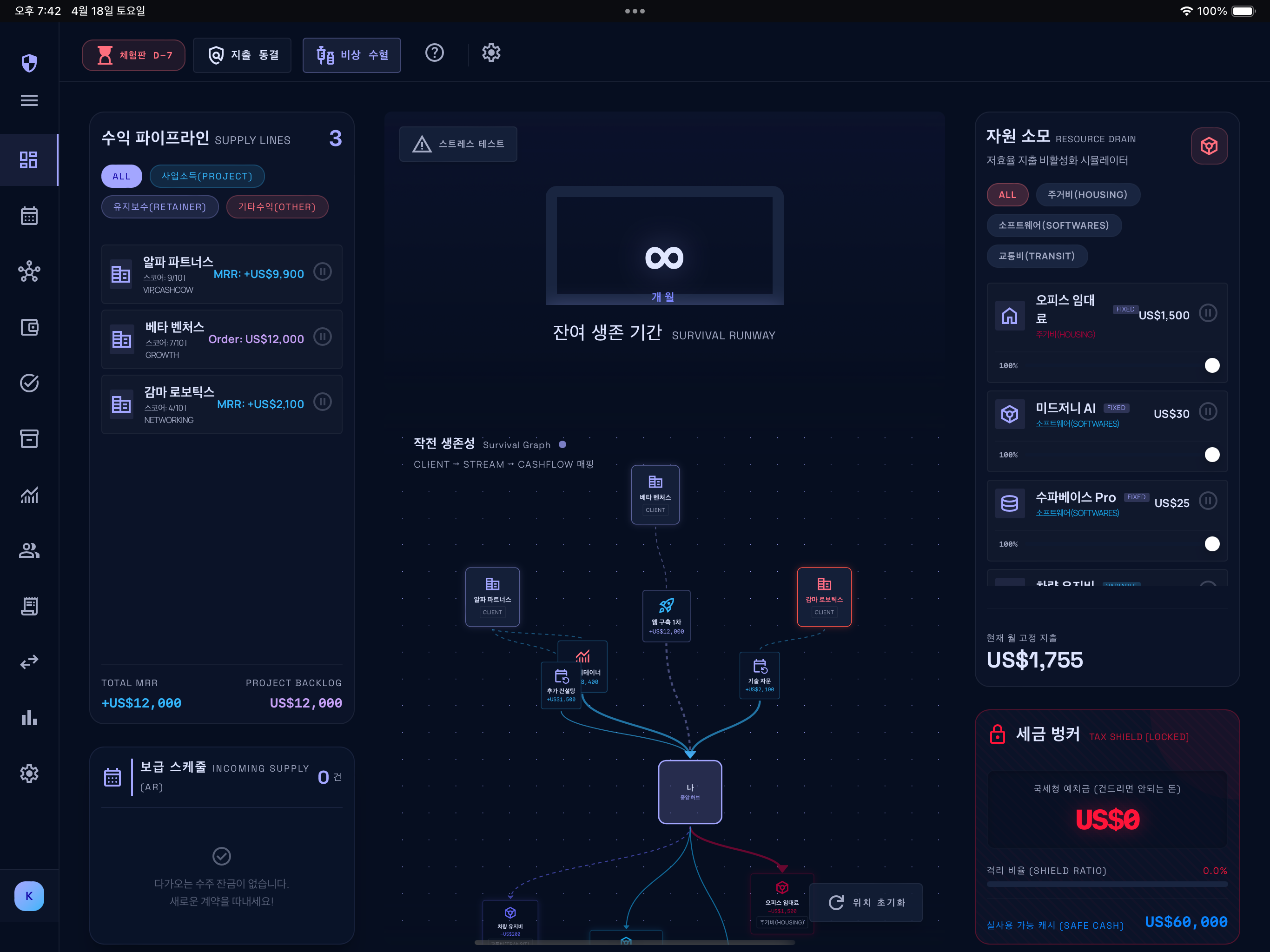 BizBunker Dashboard iPad